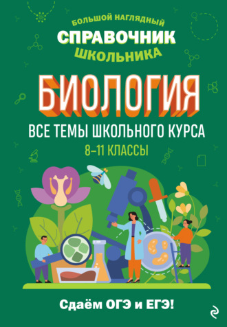 О. Ч. Мазур. Биология