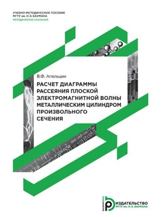 Виктор Апельцин. Расчет диаграммы рассеяния плоской электромагнитной волны металлическим цилиндром произвольного сечения