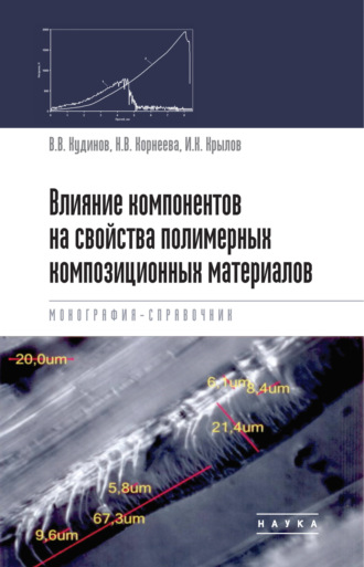 Н. В. Корнеева. Влияние компонентов на свойства полимерных композиционных материалов. Монография-справочник