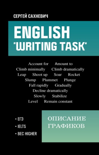 Сергей Владимирович Сахневич. English. «Writing task»: Описание графиков