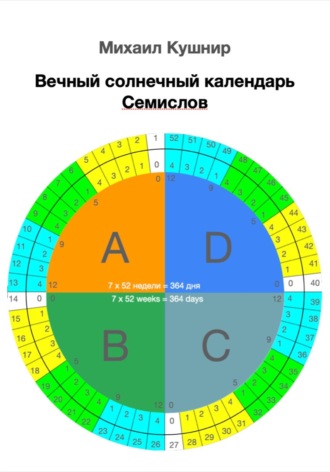 Вечный солнечный календарь. Семислов. Михаил Кушнир