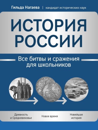 История России. Все битвы и сражения для школьников. 