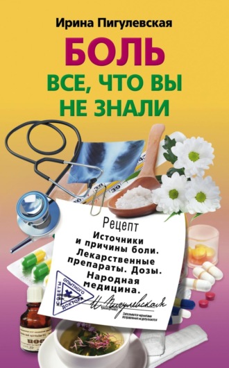 Боль. Всё, что вы не знали. Источники и причины боли. Лекарственные препараты. Дозы. Народная медицина. 
