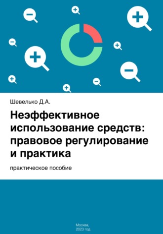 Неэффективное использование средств: правовое регулирование и практика. Дмитрий Шевелько