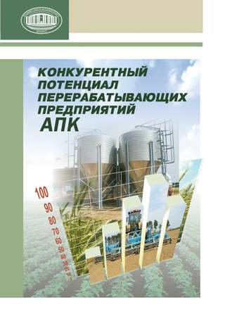 Конкурентный потенциал перерабатывающих предприятий АПК. И. И. Баранова