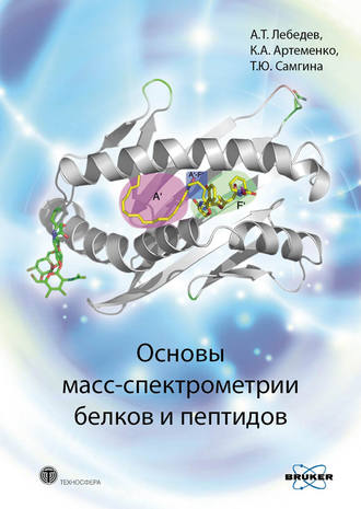 А. Т. Лебедев. Основы масс-спектрометрии белков и пептидов