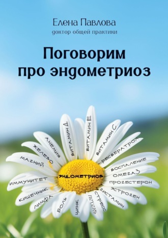 Поговорим про эндометриоз. Елена Павлова