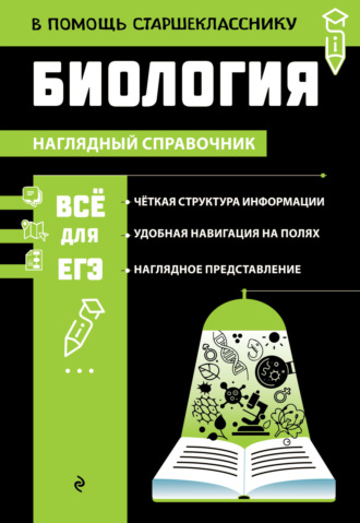 Биология. 