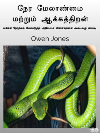 நேர மேலாண்மை மற்றும் ஆக்கத்திறன். 
