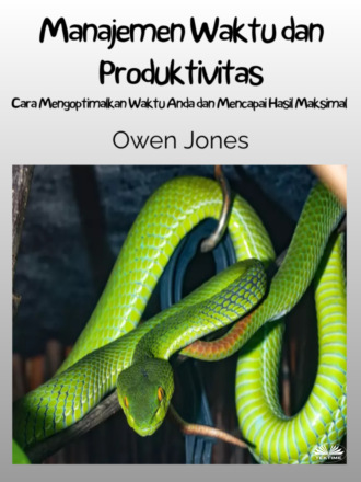 Manajemen Waktu Dan Produktivitas. 