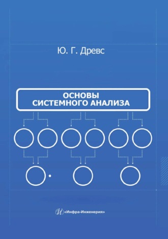 Ю. Г. Древс. Основы системного анализа