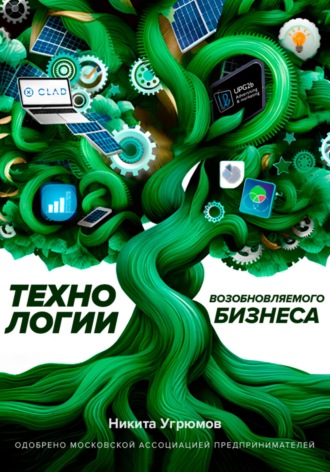 Никита Угрюмов. Технологии возобновляемого бизнеса