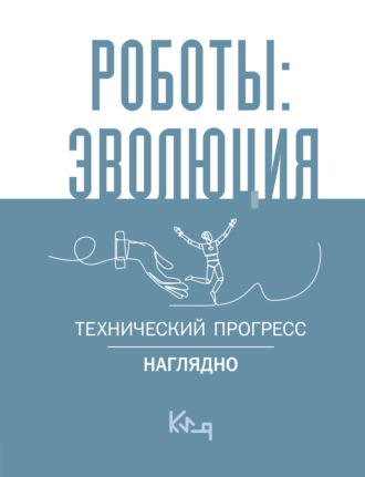 Роботы: эволюция. Технический прогресс наглядно. 