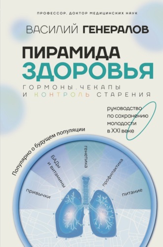 Пирамида здоровья: гормоны, чекапы и контроль старения. 