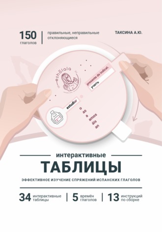 Анастасия Таксина. Интерактивные таблицы