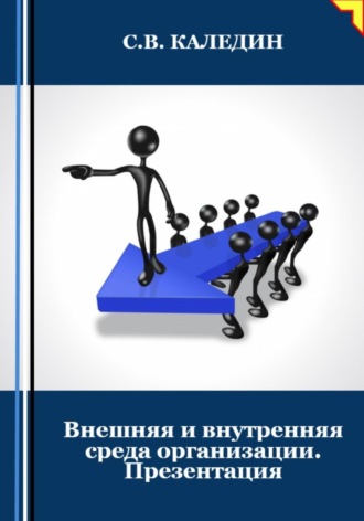 Внешняя и внутренняя среда организации. Презентация. Сергей Каледин
