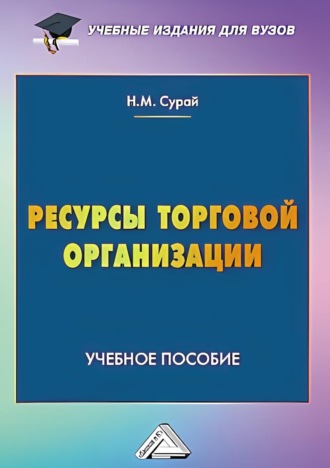 Наталья Сурай. Ресурсы торговой организации