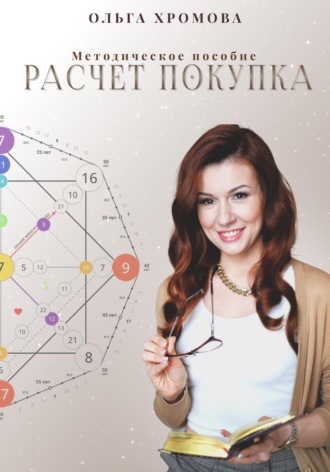 Ольга Хромова. Методическое пособие «Расчет. Покупка»