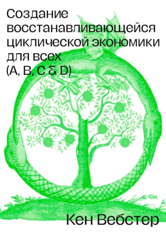 Кен Вебстер. Создание восстанавливающейся циклической экономики для всех (А, B, C, D)