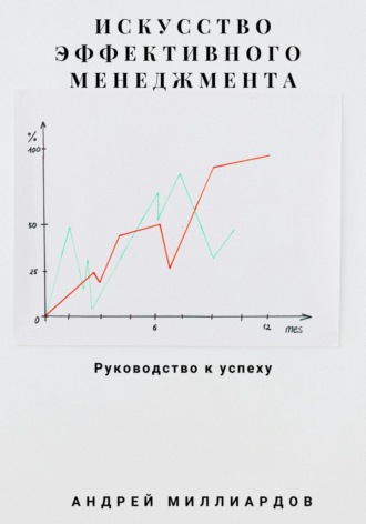 Андрей Миллиардов. Искусство эффективного менеджмента
