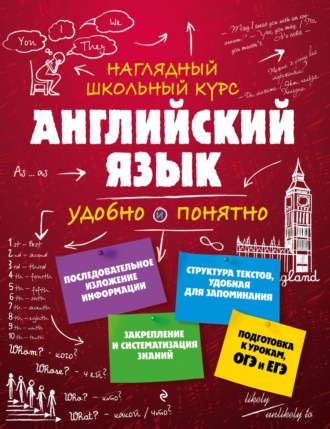 А. А. Логвина. Английский язык