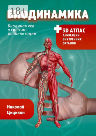Николай Георгиевич Цицикян. Биодинамика. Биодинамика для всех