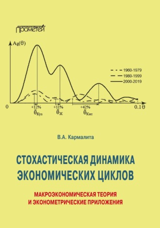 В. А. Кармалита. Cтохастическая динамика экономических циклов. Макроэкономическая теория и эконометрические приложения