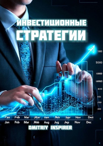 Dmitriy Inspirer. Инвестиционные стратегии