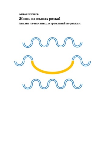 Антон Кочнев. Жизнь на волнах риска! Анализ личностных устремлений по рискам