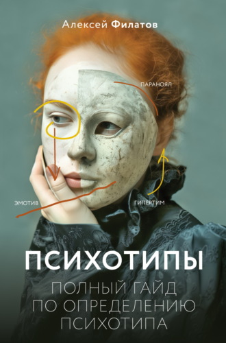 Алексей Филатов. Психотипы. Полный гайд по определению психотипа