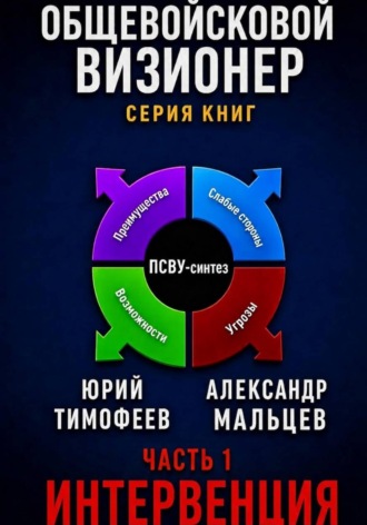 Интервенция. 