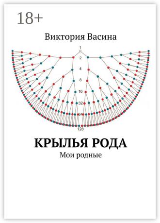 Виктория Васина. Крылья Рода. Мои родные