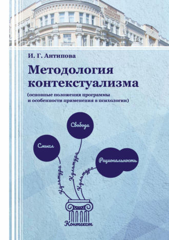 Антипова Ирина Геннадьевна. Методология контекстуализма (основные положения программы и особенности применения в психологии)