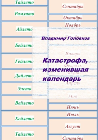Катастрофа, изменившая календарь. Владимир Головков
