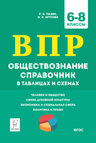 Р. В. Пазин. Обществознание. ВПР. 6-8 классы. Справочник в таблицах и схемах