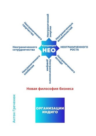 Антон Греченюк. Концепция неограниченного роста (НЕО). Новая философия бизнеса