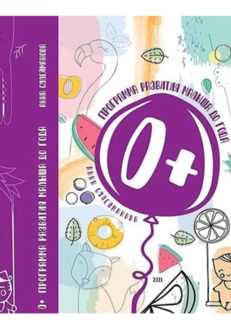 Сулейманова Валерьевна Анна. 0+