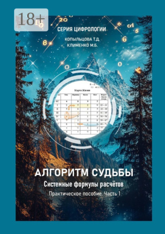Татьяна Дмитриевна Копыльцова. Алгоритм Судьбы. Системные формулы расчетов. Часть 1. Практическое пособие