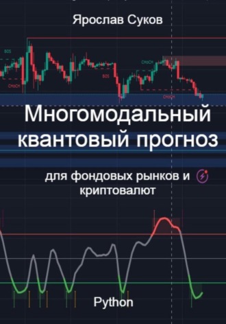 Ярослав Суков. Многомодальный квантовый прогноз для фондовых рынков и криптовалют