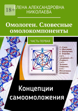 Елена Александровна Николаева. Омологен. Словесные омолокомпоненты. Часть первая