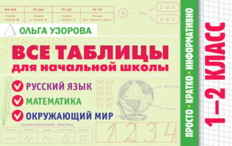 Все таблицы для начальной школы. 1–2 класс. Русский язык, математика, окружающий мир. О. В. Узорова