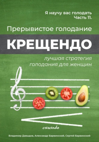 Я научу вас голодать. Часть 11. Прерывистое голодание крещендо – лучшая стратегия голодания для женщин. 