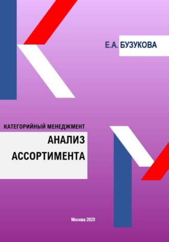 Анализ ассортимента. Цикл «Категорийный менеджмент». Екатерина Анатольевна Бузукова