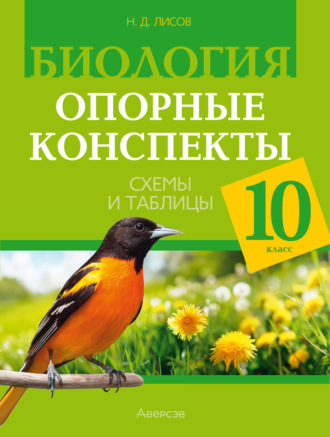 Н. Д. Лисов. Биология. 10 класс. Опорные конспекты, схемы и таблицы
