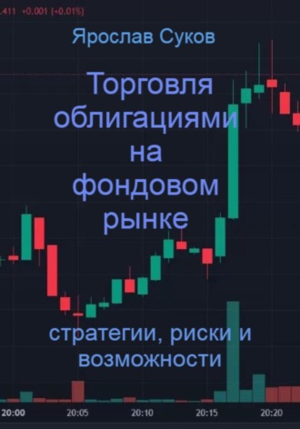 Ярослав Суков. Торговля облигациями на фондовом рынке: стратегии, риски и возможности