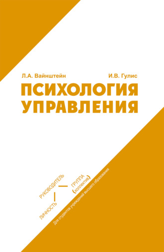 Л. А. Вайнштейн. Психология управления