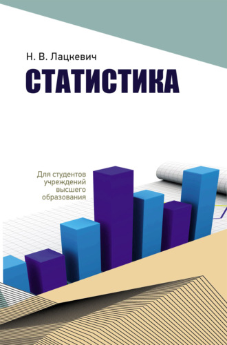 Н. В. Лацкевич. Статистика