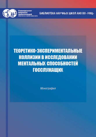 Теоретико-экспериментальные коллизии исследования ментальных способностей госслужащих. И. Н. Носс