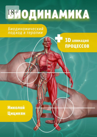 Николай Георгиевич Цицикян. Биодинамика. Биодинамический подход в терапии