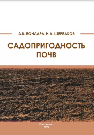 Садопригодность почв. 